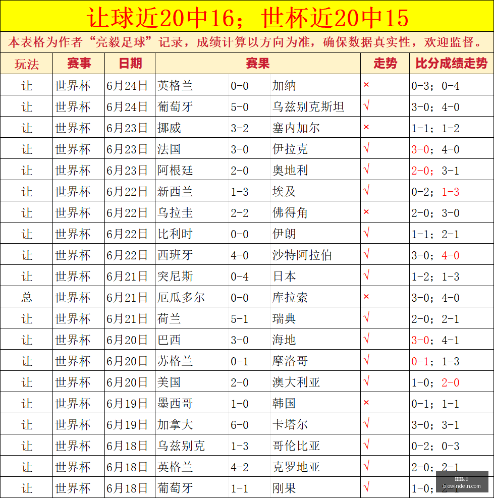 九游会,九游会J9,九游会官网,九游会官网,九游会J9,九游会互动,九游会娱乐,九游会备用
